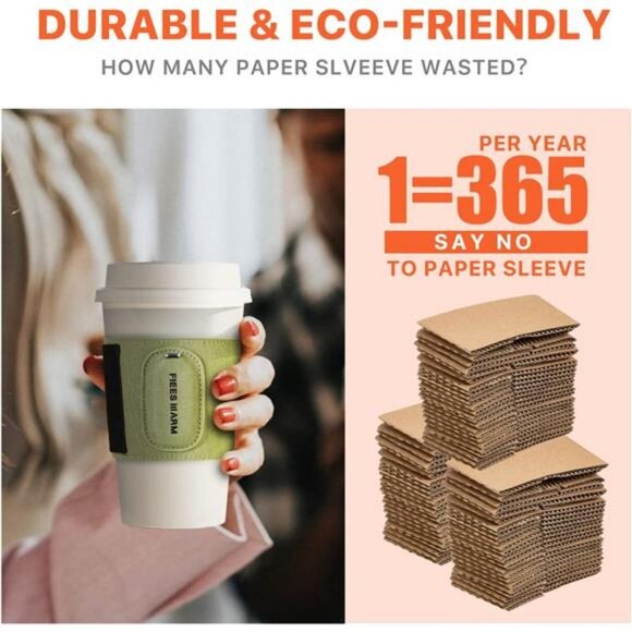 Heating Sleeve Reusable Coffee Warmer with Portable USB Fast Charging Heats Cups - Picture 6 of 6